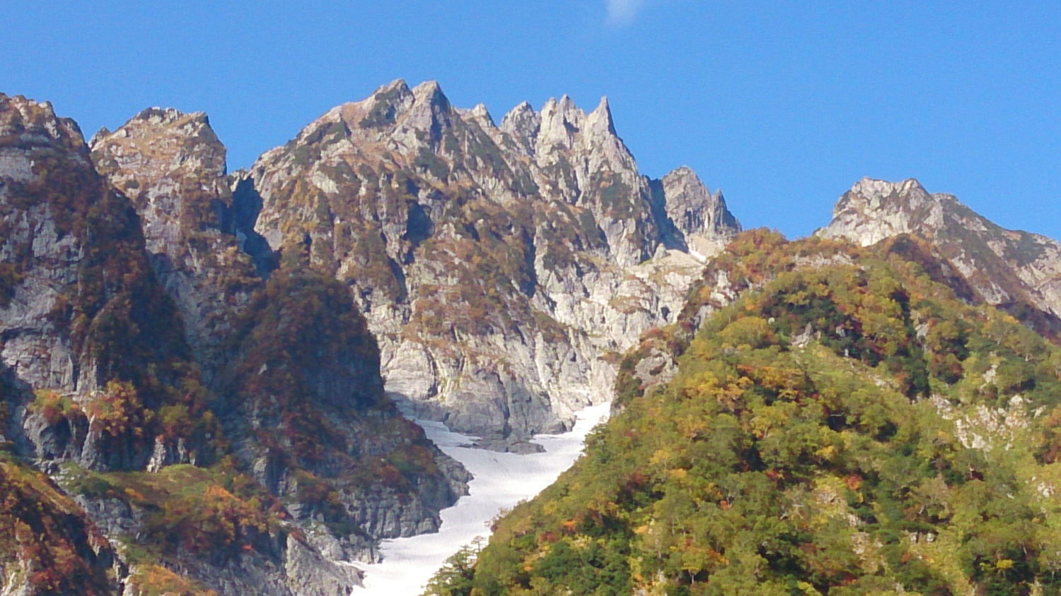 八つ峰から剱岳、拡大